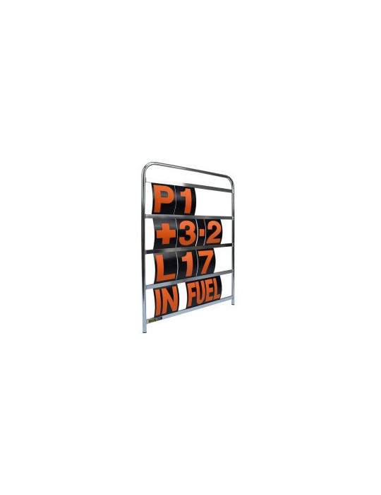 kit panneautage bg racing complet