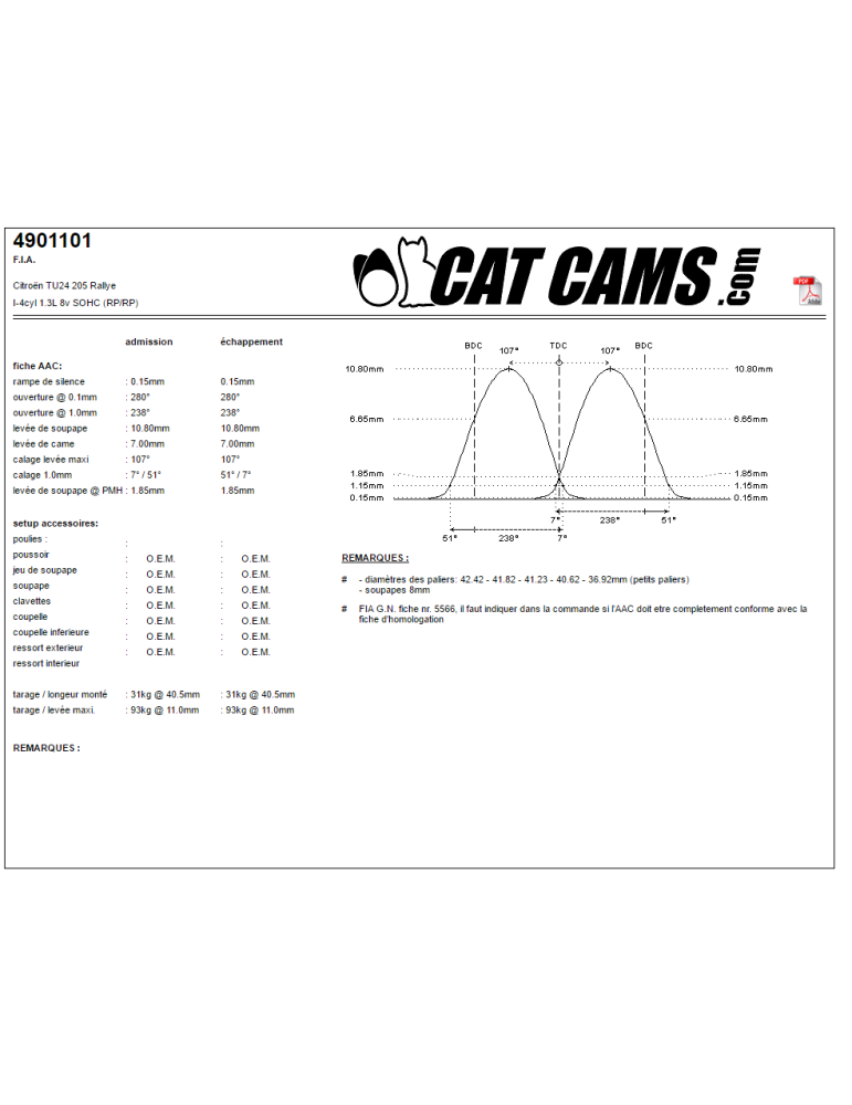 arbre a cames 280 degres cat cams tu24 205 rallye