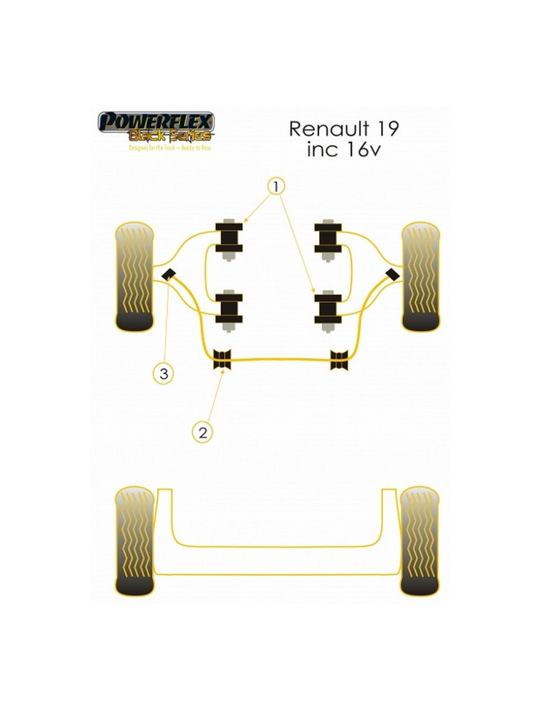 SILENT BLOCS POWERFLEX BLACK SERIES POUR RENAULT CLIO WILLIAMS/CLIO 2 RS /R19 16S/TWINGO 2 RS TRIANGLE AVANT