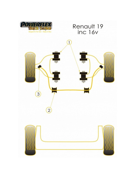 SILENT BLOCS POWERFLEX BLACK SERIES POUR RENAULT CLIO WILLIAMS/CLIO 2 RS /R19 16S/TWINGO 2 RS TRIANGLE AVANT