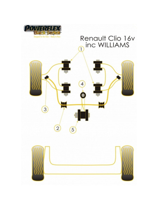 SILENT BLOCS POWERFLEX BLACK SERIES POUR RENAULT CLIO WILLIAMS/CLIO 2 RS /R19 16S/TWINGO 2 RS BARRE ANTI ROULIS AV INTERNE 23 MM