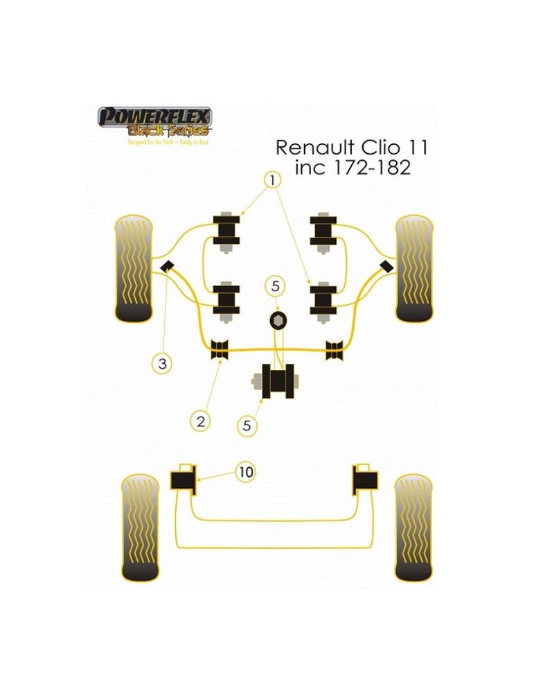 SILENT BLOCS POWERFLEX BLACK SERIES POUR RENAULT CLIO WILLIAMS/CLIO 2 RS /R19 16S/TWINGO 2 RS BARRE ANTI ROULIS AV INTERNE 23 MM