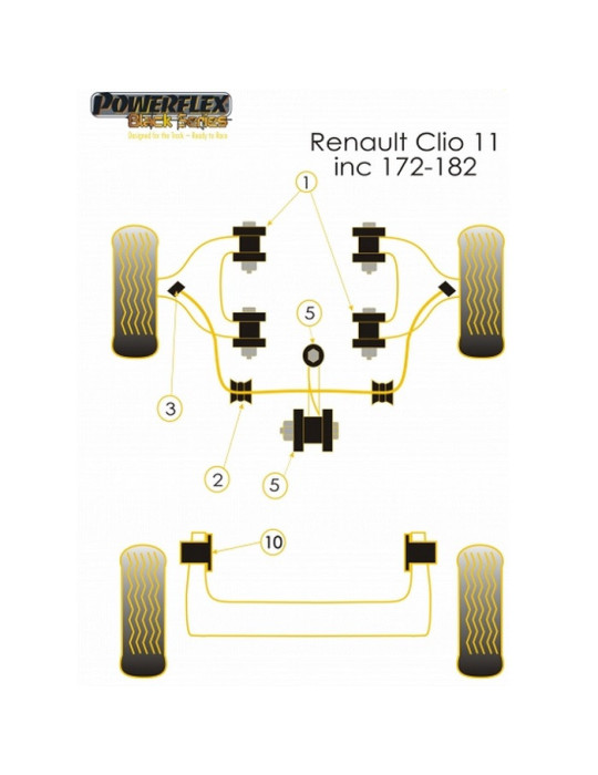 SILENT BLOCS POWERFLEX BLACK SERIES POUR RENAULT CLIO WILLIAMS/CLIO 2 RS /R19 16S/TWINGO 2 RS BARRE ANTI ROULIS AV INTERNE 23 MM