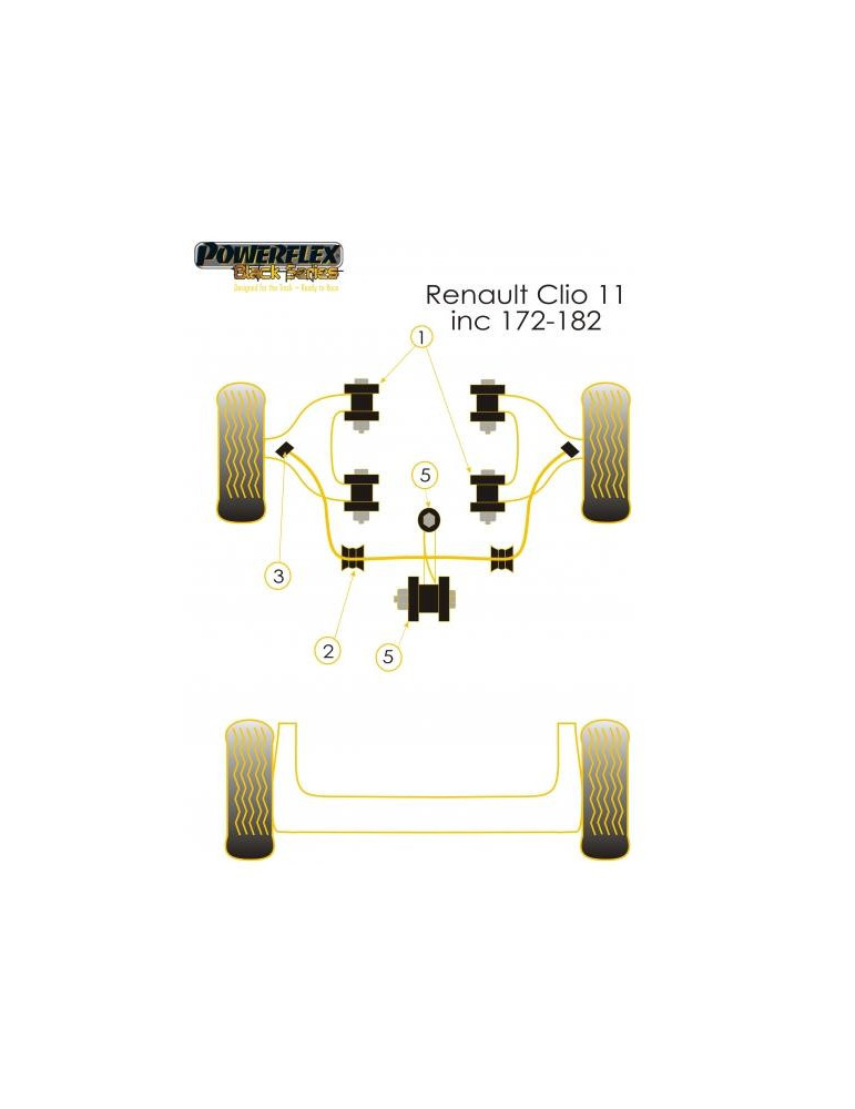 SILENT BLOCS POWERFLEX BLACK SERIES POUR RENAULT CLIO 2 RS PH 2/PH 3 SUPPORT MOTEUR ANTICOUPLE