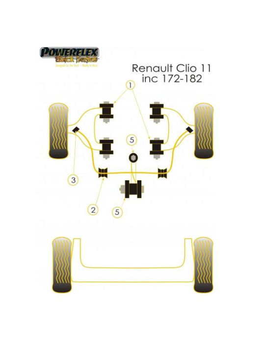 SILENT BLOCS POWERFLEX BLACK SERIES POUR RENAULT CLIO 2 RS PH 2/PH 3 SUPPORT MOTEUR ANTICOUPLE