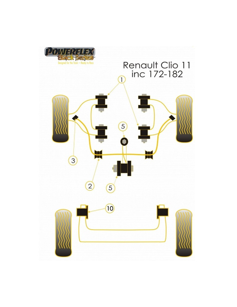 SILENT BLOCS POWERFLEX BLACK SERIES POUR RENAULT CLIO 2 RS/TWINGO 2 RS TRAIN ARRIERE