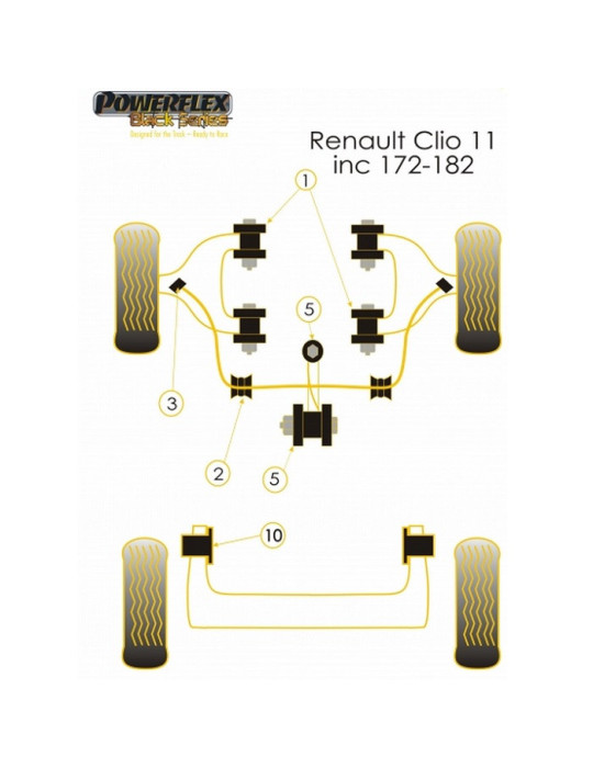 SILENT BLOCS POWERFLEX BLACK SERIES POUR RENAULT CLIO 2 RS/TWINGO 2 RS TRAIN ARRIERE