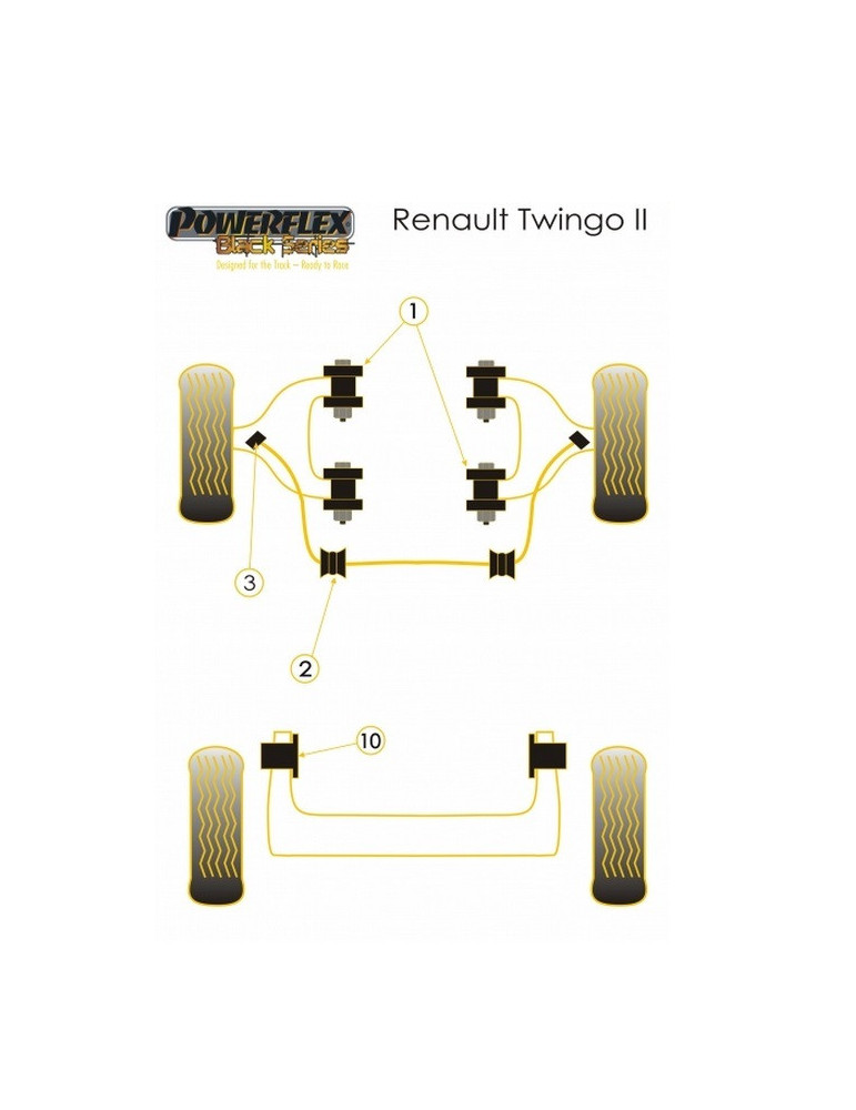 SILENT BLOCS POWERFLEX BLACK SERIES POUR RENAULT CLIO 2 RS/TWINGO 2 RS TRAIN ARRIERE