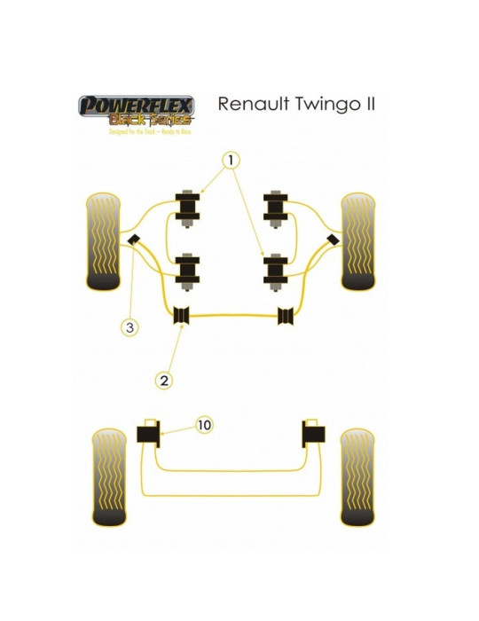 SILENT BLOCS POWERFLEX BLACK SERIES POUR RENAULT CLIO 2 RS/TWINGO 2 RS TRAIN ARRIERE
