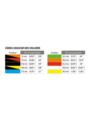 MAITRE CYLINDRE AP RACING CP2623 SANS BOCAL 20,63MM 2