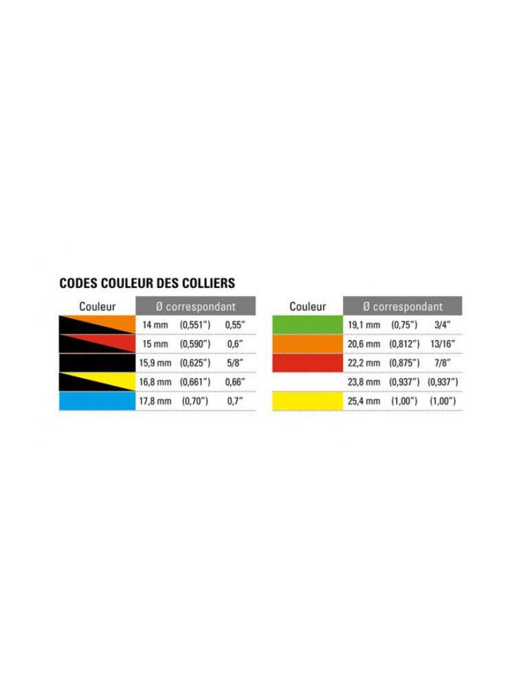 MAITRE CYLINDRE AP RACING CP2623 SANS BOCAL 20,63MM