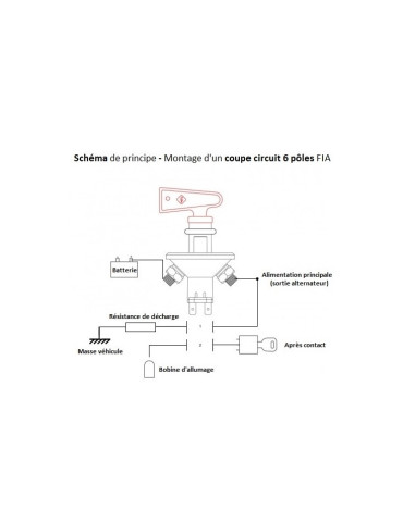 coupe circuit 6 pôles fia 2