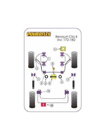 Silent Blocs Powerflex pour Renault Clio 2 rs support moteur avant droit . Silent bloc insert de support moteur avant droit road 2