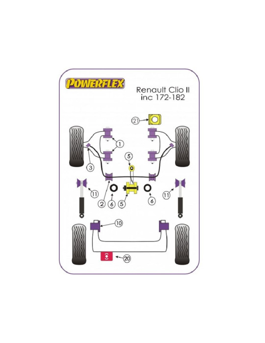 Silent Blocs Powerflex pour Renault Clio 2 rs support moteur avant droit . Silent bloc insert de support moteur avant droit road